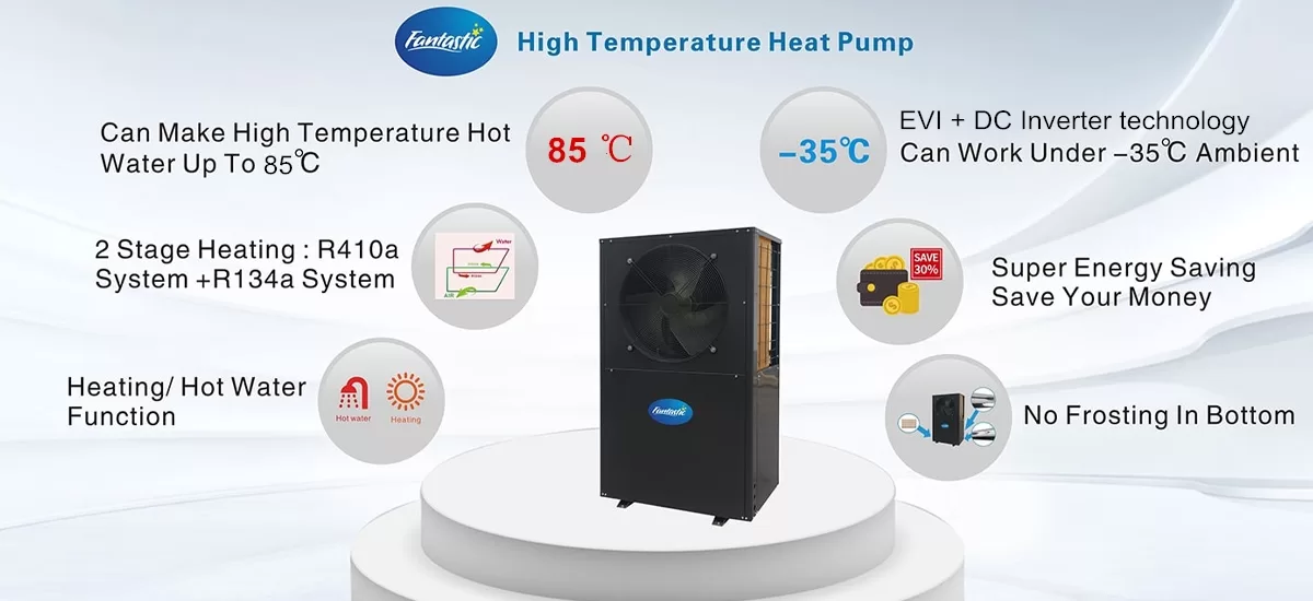 2-Stage Compressor High-Temperature Air-to-Water Heat Pump Core Strengths