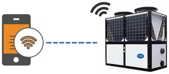 Wifi Control By Phone