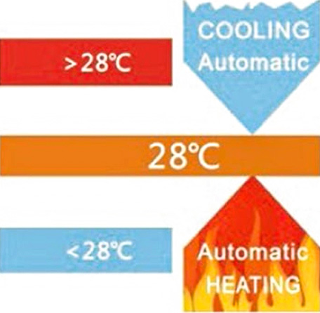 Auto Pool Heating / Cooling Switch