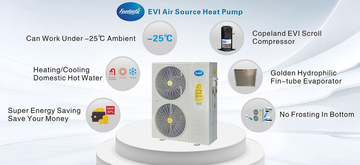 EVI Air Source Heat Pump Core Strengths