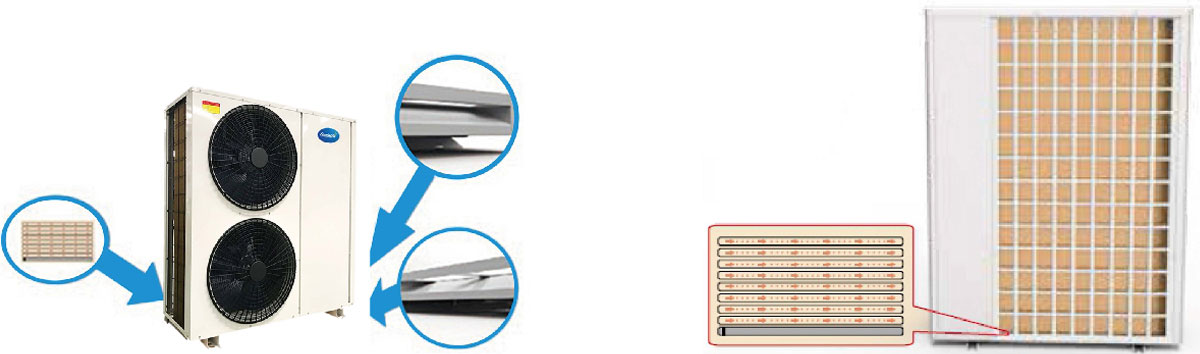 Special Design for Anti-Freezing and Anti-Frosting on the Bottom of Heat Exchanger