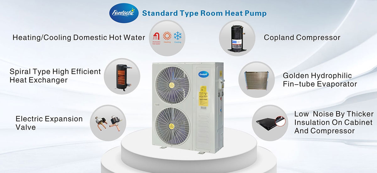 Residential Air-to-Water Heat Pump Core Strengths