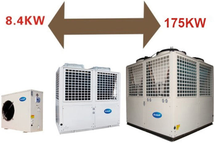 Wide Heating Capacity Range