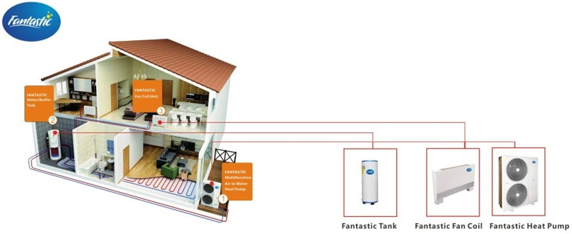 Schematic System Diagram