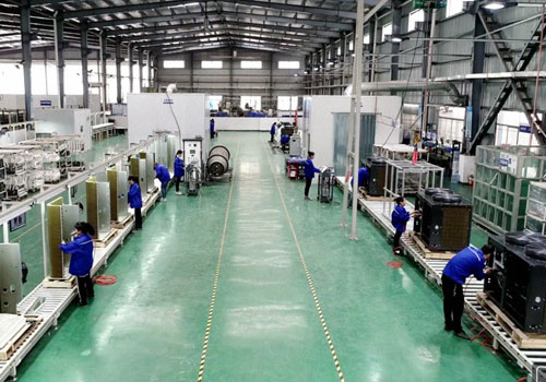 Strong Production Capability