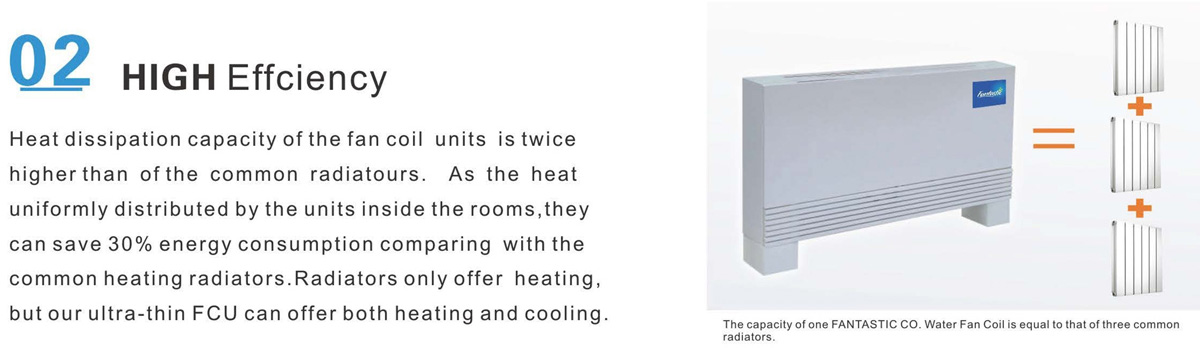 Ultra-Thin Fan Coil Core Strengths