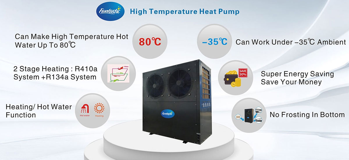 2-Stage Air to Water High Temperature Heat Pump Core Strengths