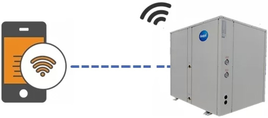Wifi Control by Phone