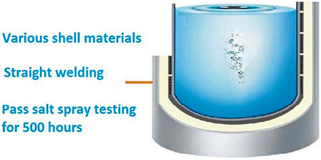 Various Shell Materials – Straight Welding