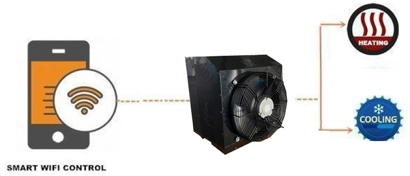 Ice Bath Water Chiller Mobile Phone App Control