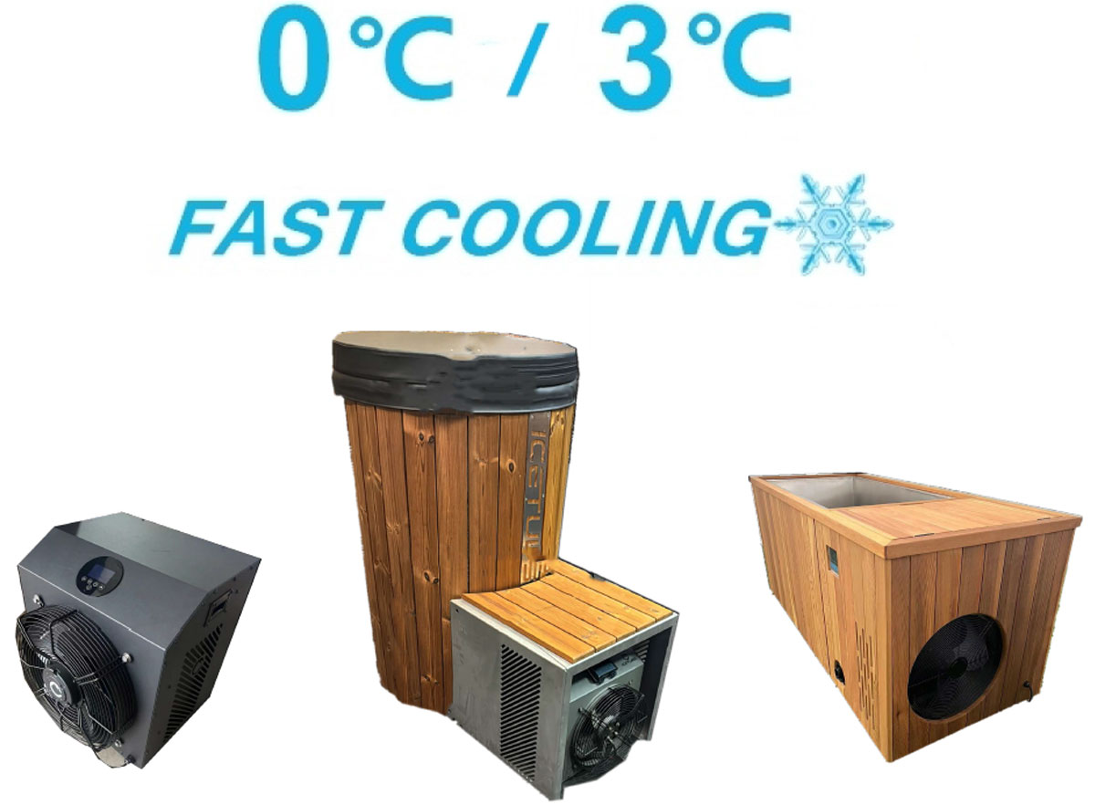 Fast Cooling