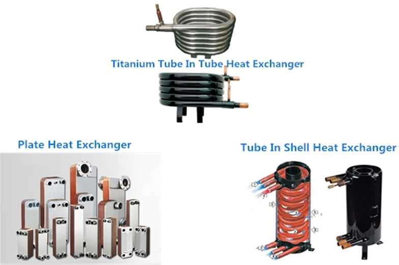 High Efficient System Design With Titanium or Copper Heat Exchanger for Option
